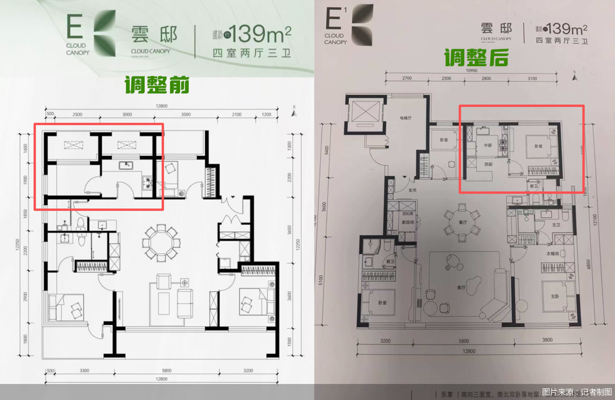 图片来源:记者制图