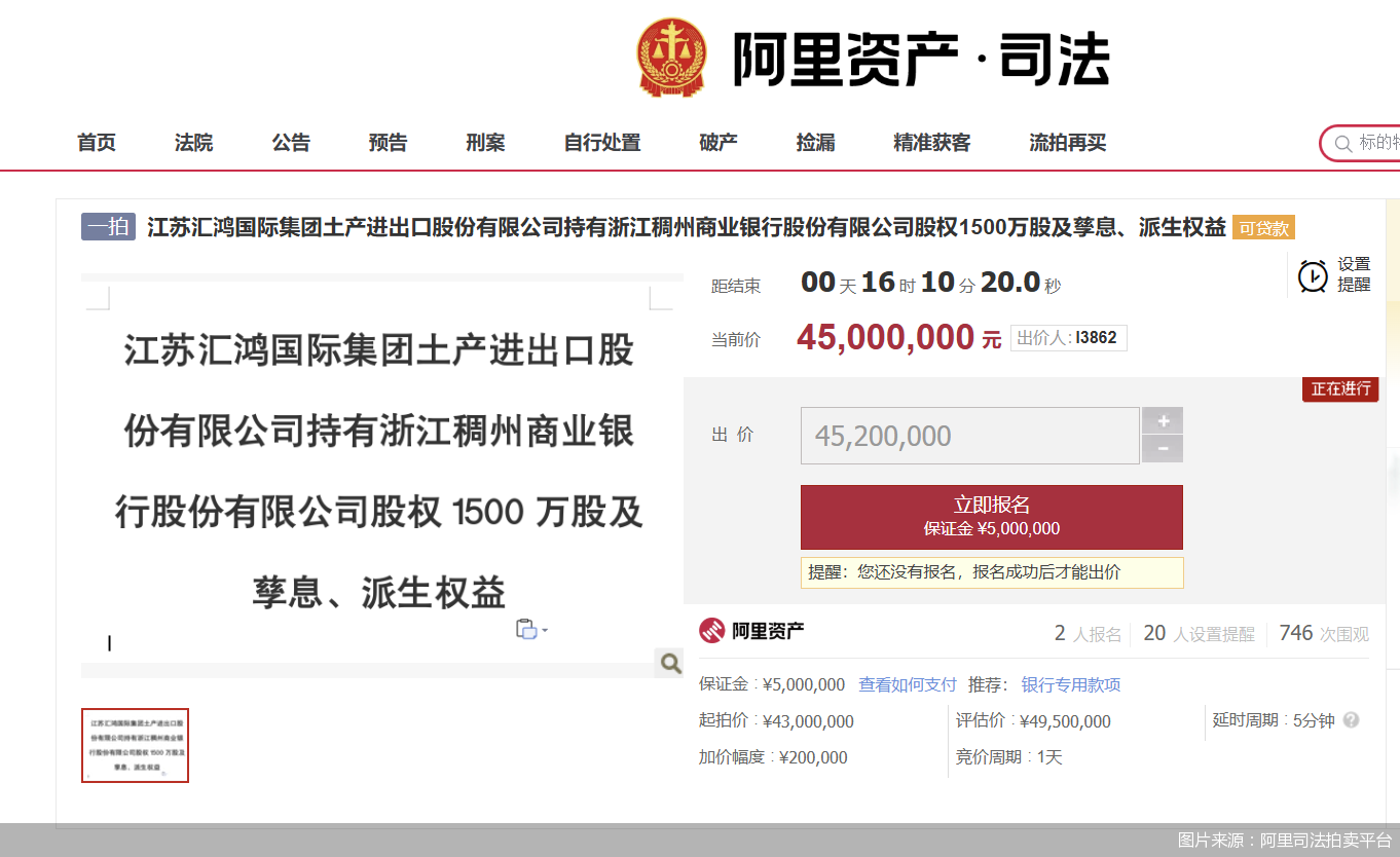 图片来源：阿里司法拍卖平台