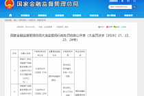 虚列车险服务费用，申能财险大连市沙河口支公司合计被罚19万元