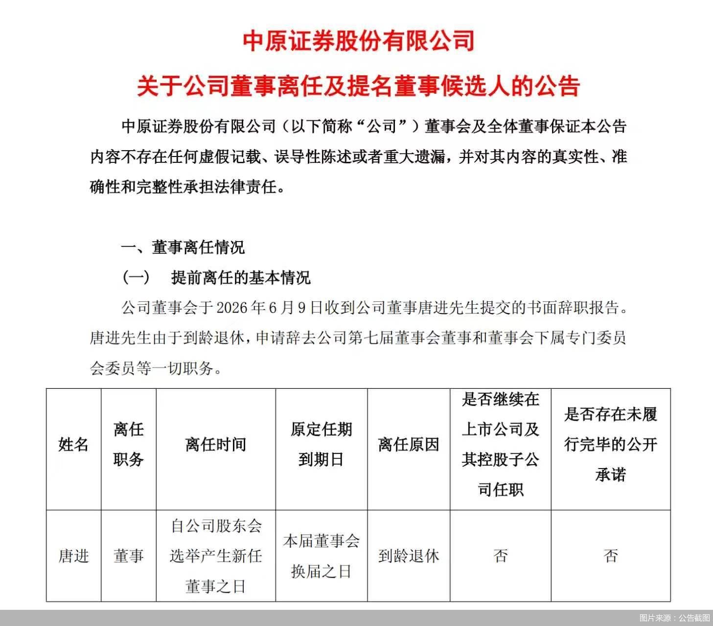 图片来源：公告截图