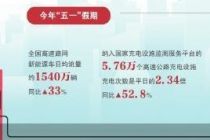 破解高速充电的假期焦虑