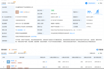 河北鑫界硬闯一线楼市：大本营烂尾未清、金鱼池地块两年未入市