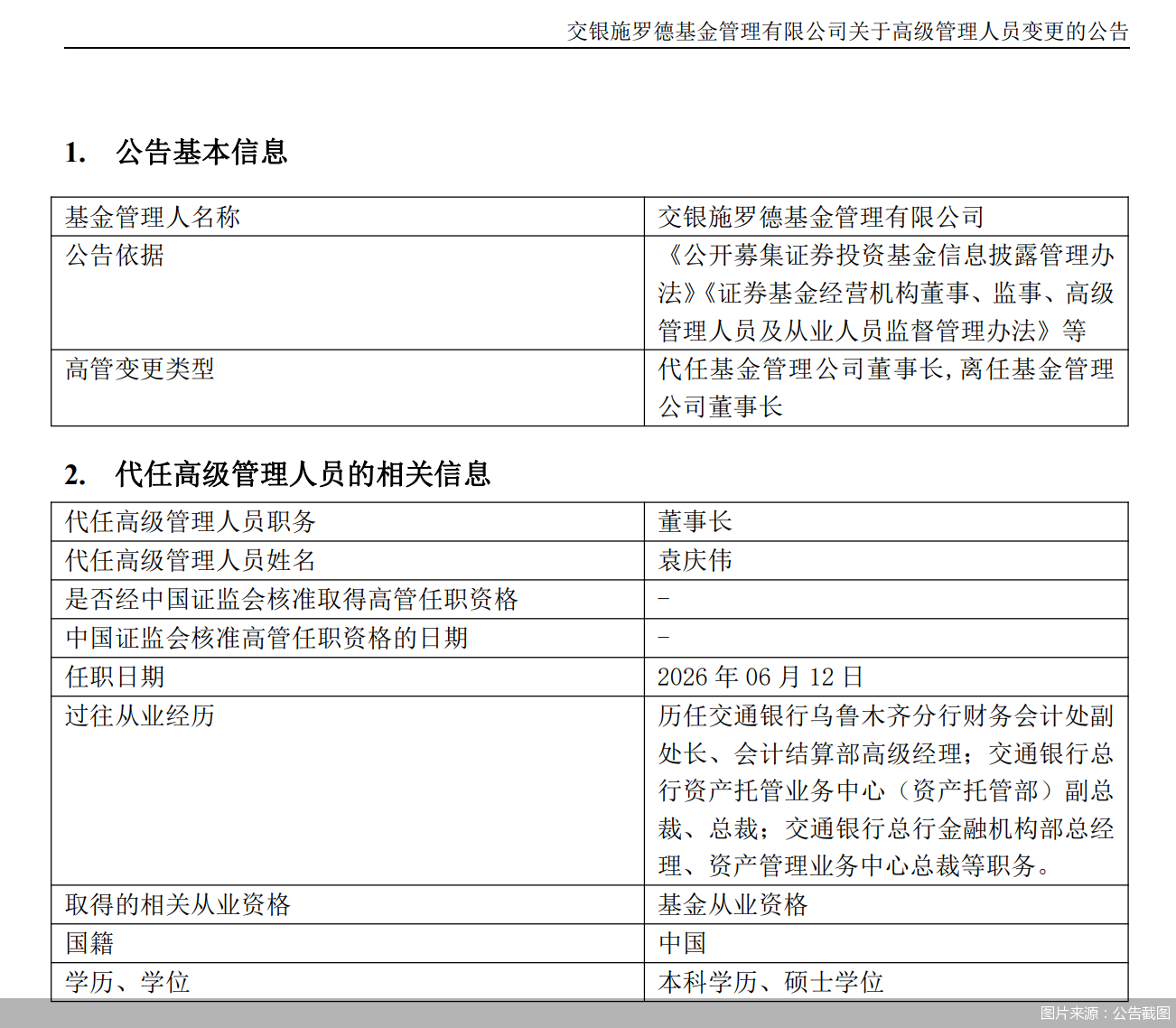 图片来源：公告截图