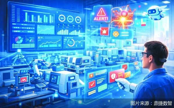 图片来源：鼎捷数智