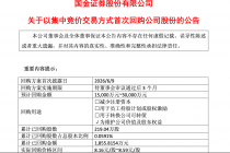 国金证券：已回购公司股份219.04万股，总金额1855.82万元