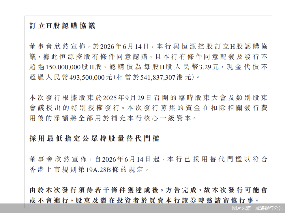 图片来源：威海银行公告