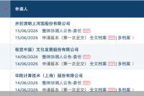 净利下滑、毛利率走低，视觉中国冲击港股IPO