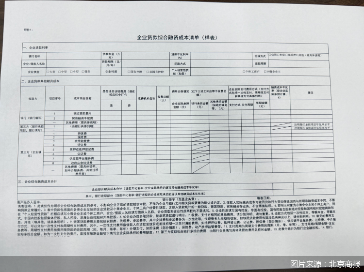 图片来源:北京商报