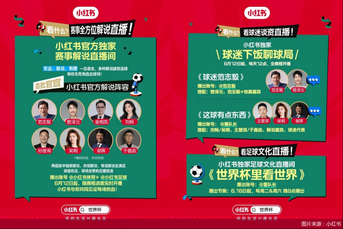 图片来源:小红书