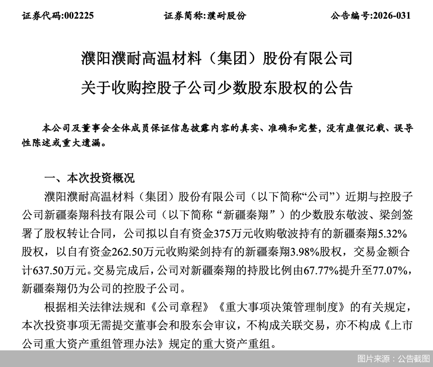 图片来源:公告截图