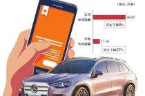 “开进”直播间 奔驰求解纯电销售考题