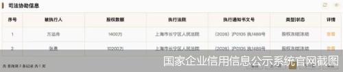 国家企业信用信息公示系统官网截图