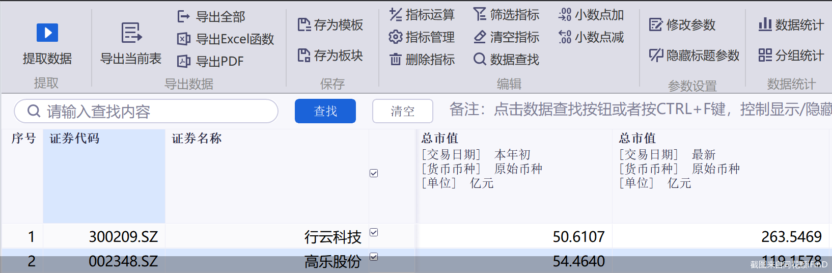 截图来自同花顺iFinD