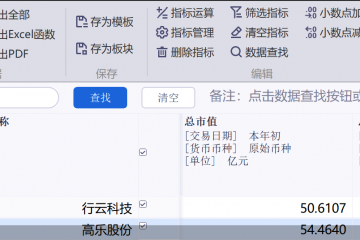 同日斩获十亿级算力大单！高乐、行云科技高调背后风险隐现