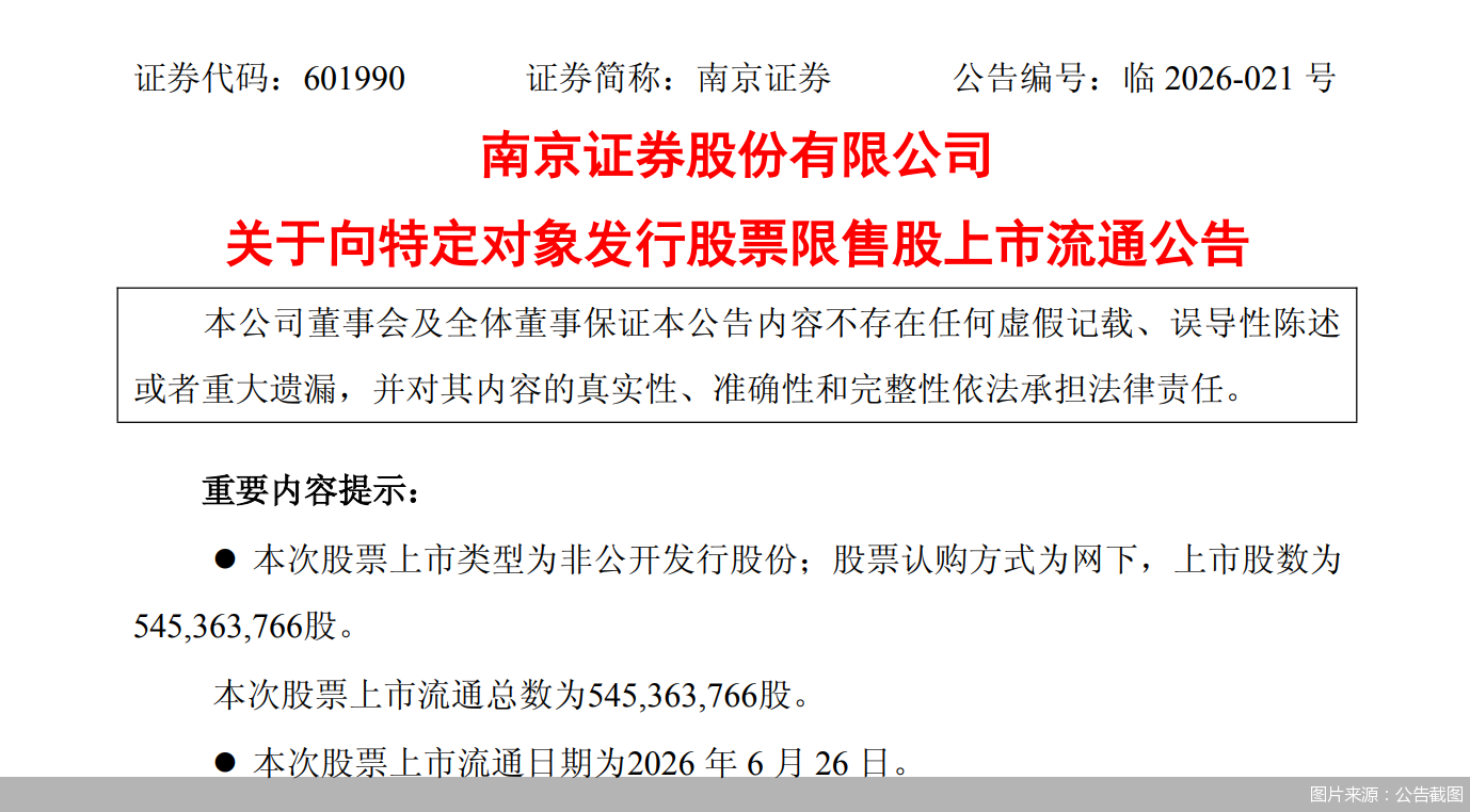 图片来源:公告截图