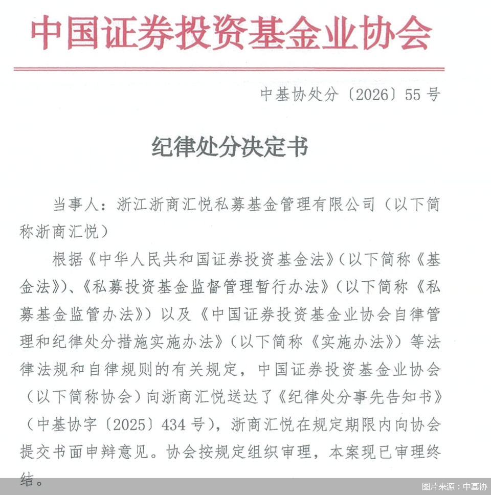 图片来源：中基协