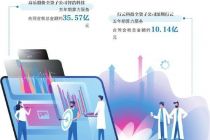 高乐、行云能否吃下十亿级算力大单