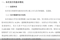 创多项纪录！华润新能源启动申购，超200亿巨无霸IPO来了