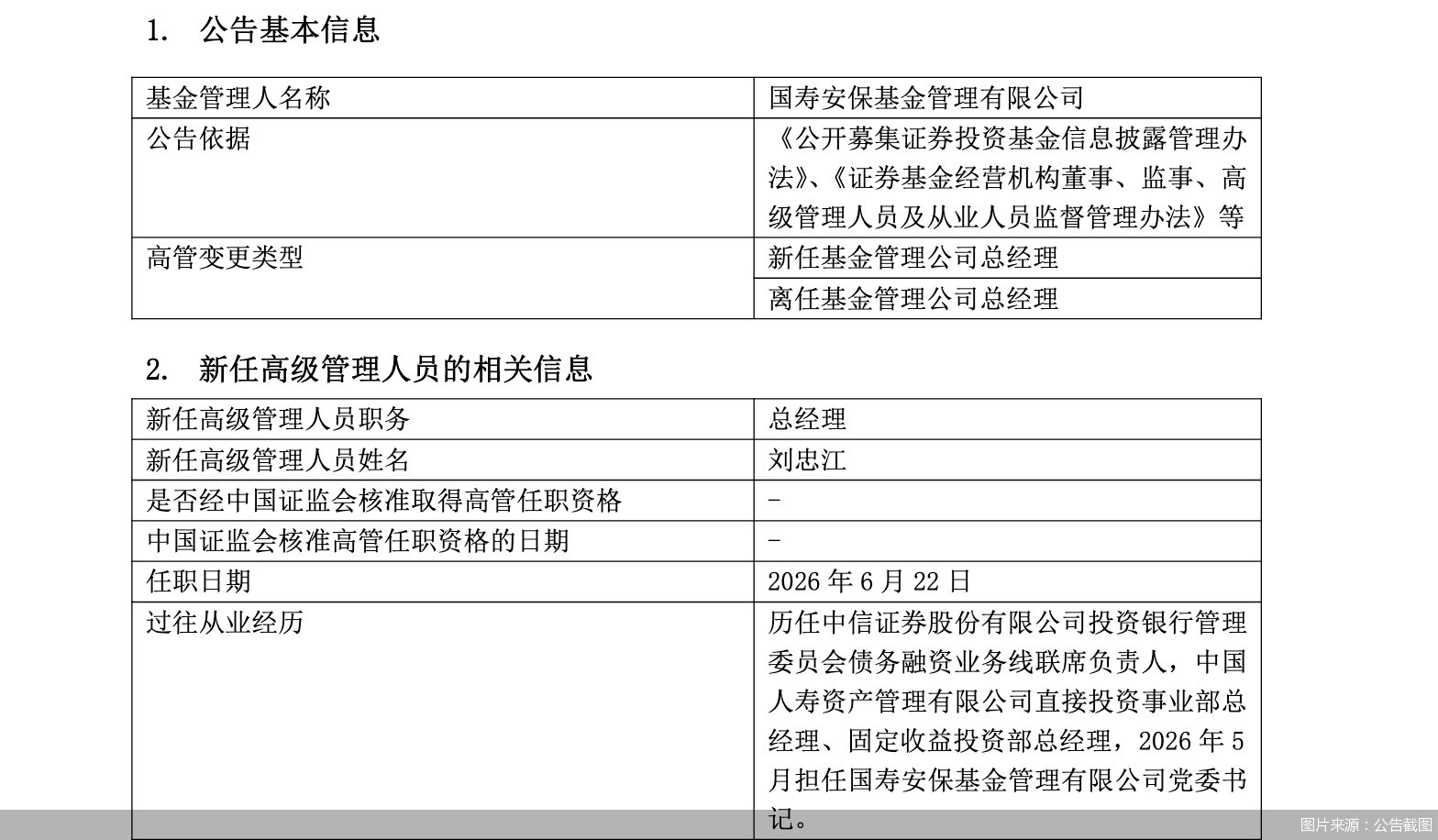 图片来源：公告截图