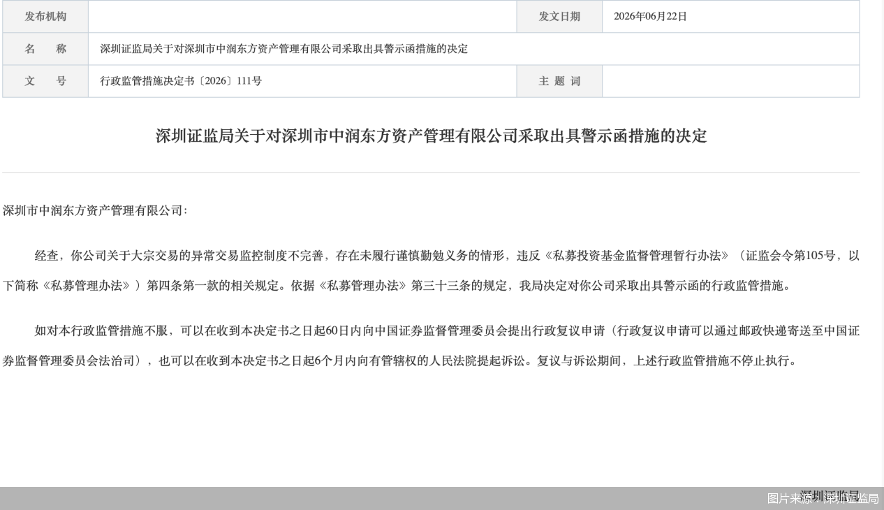 图片来源：深圳证监局