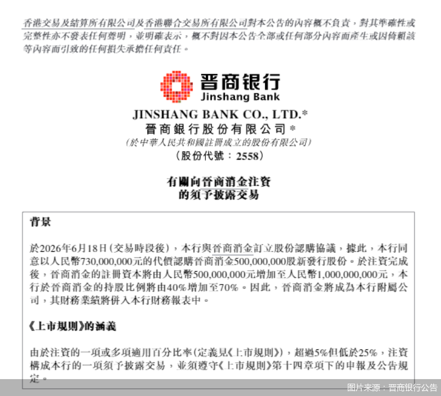 图片来源：晋商银行公告