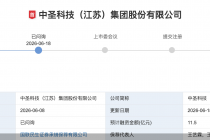 多晶硅业务缩水、业绩“腰斩”，中圣科技二度冲A胜算几何
