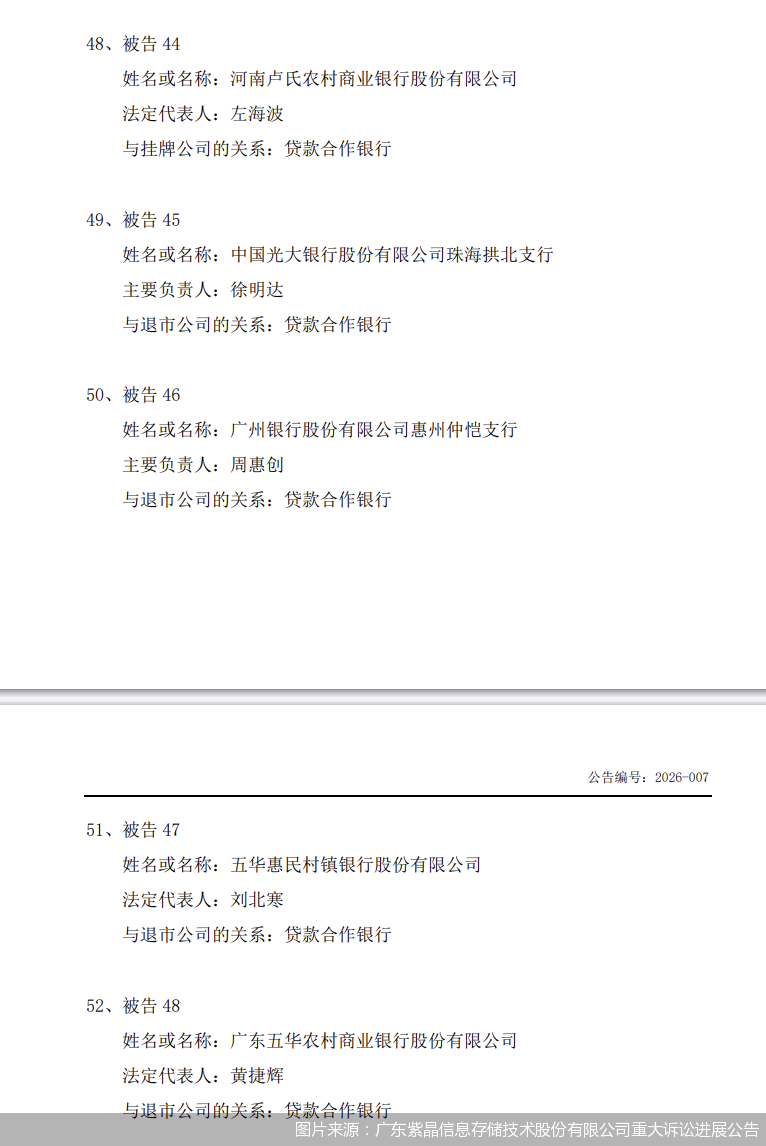 图片来源：广东紫晶信息存储技术股份有限公司重大诉讼进展公告