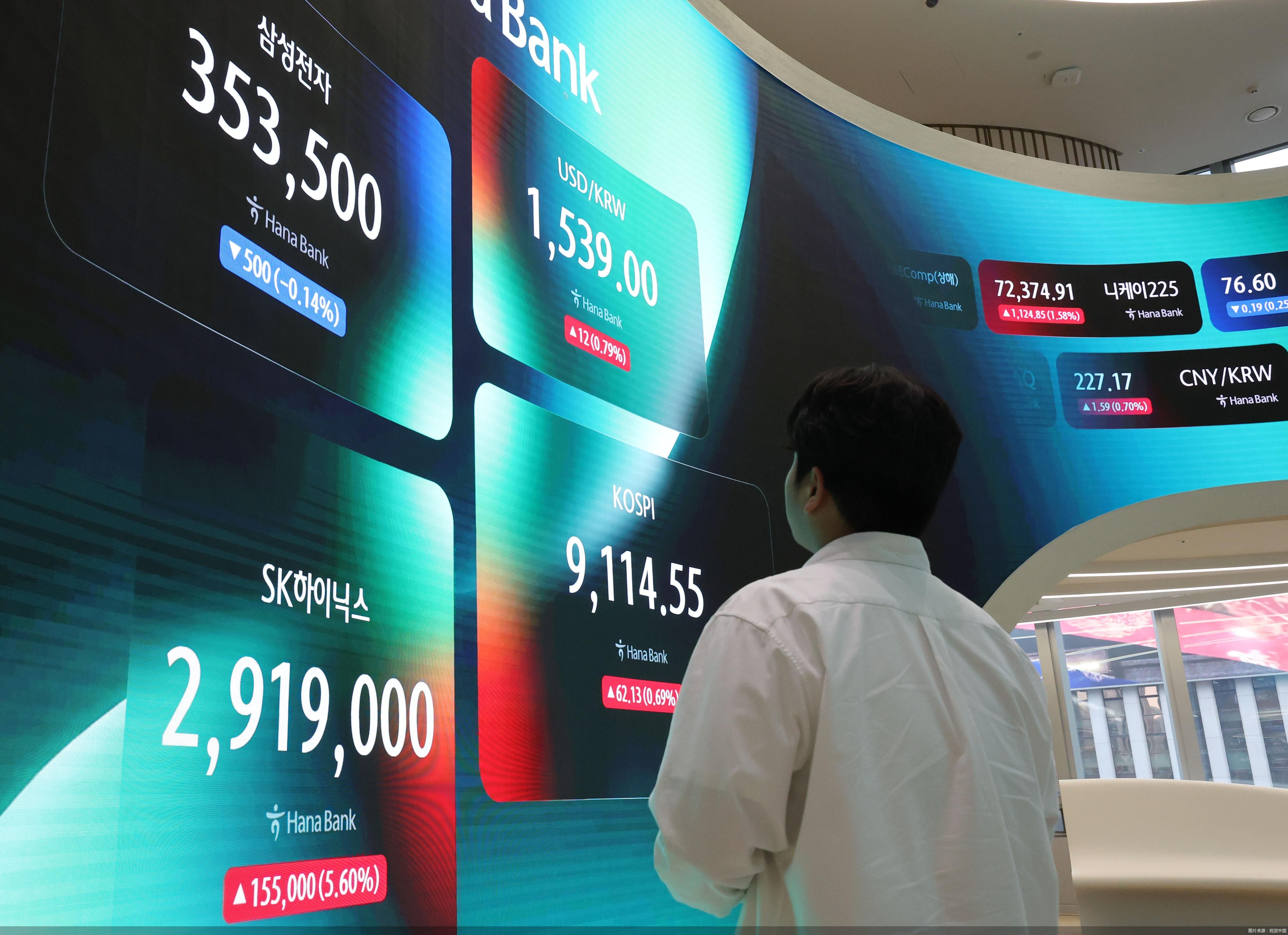 图片来源:视觉中国