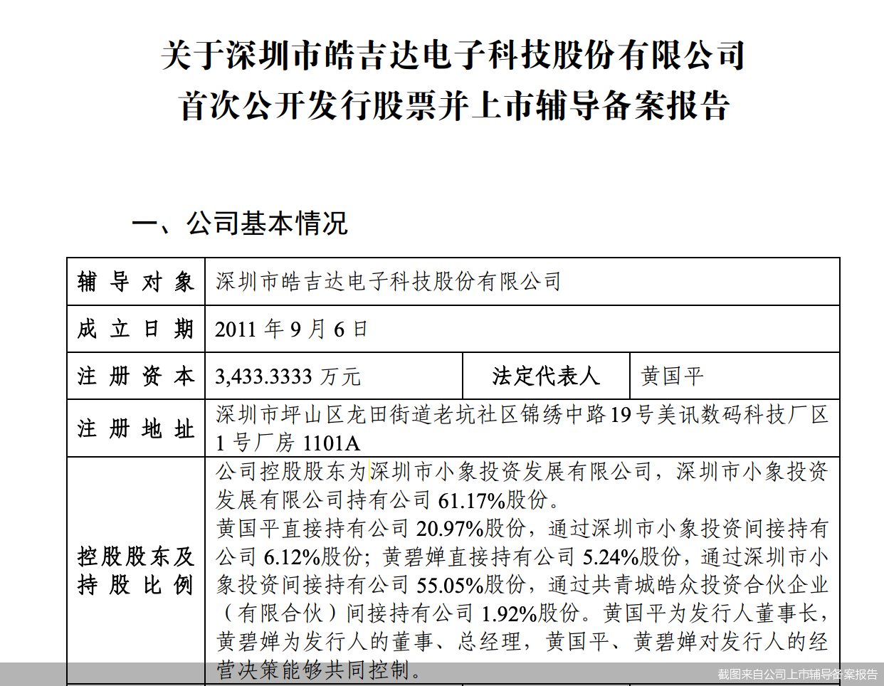 截图来自公司上市辅导备案报告
