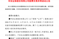 华安证券股票交易异常波动，连续3个交易日涨幅偏离累计达20%