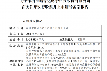 中介机构全员“换面”！皓吉达欲二度冲A，前次IPO瑕疵不断