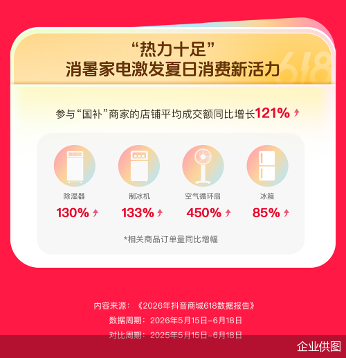 企业供图