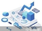 公募第二批业绩比较基准调整7月底生效