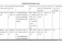 牌照中止续展后被罚3422万元！汇潮支付清算、账户、商户“失守”