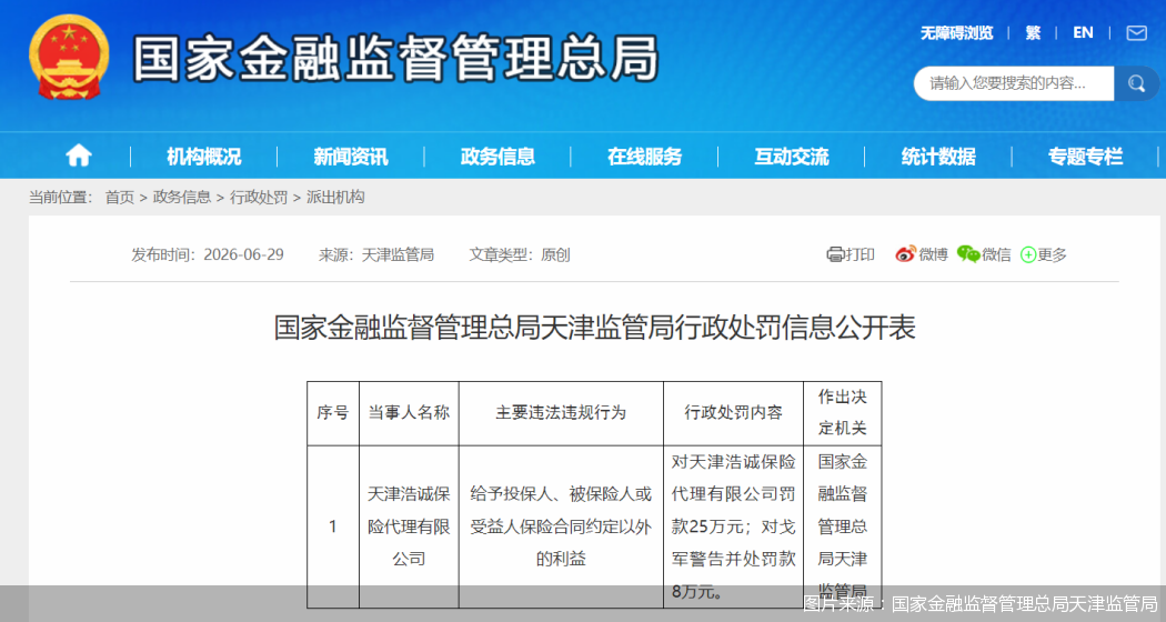 图片来源：国家金融监督管理总局天津监管局