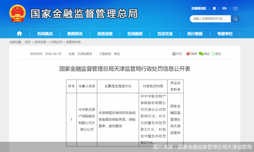 图片来源：国家金融监督管理总局天津监管局