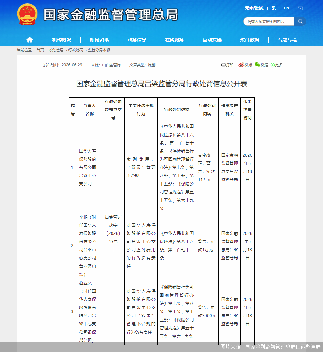 图片来源：国家金融监督管理总局山西监管局