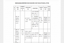 因“双录”管理不合规等，国华人寿吕梁中心支公司合计被罚12.3万元