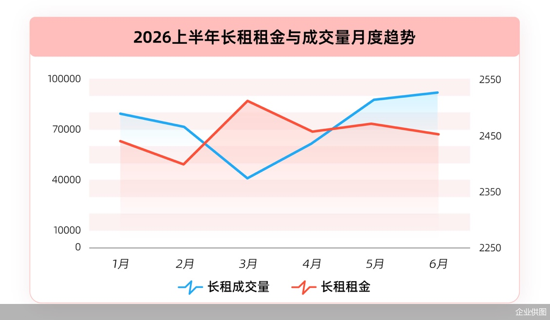 企业供图