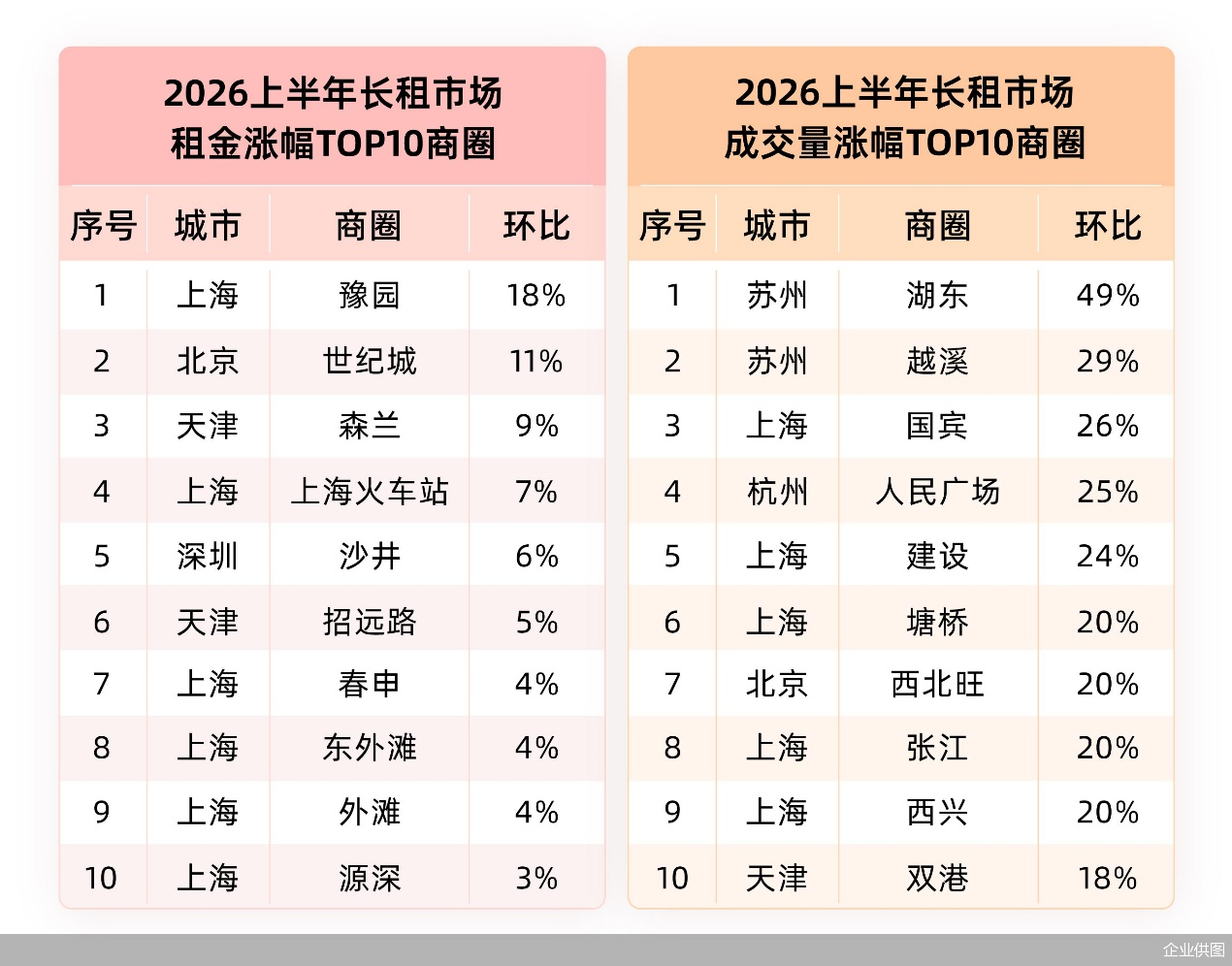 企业供图