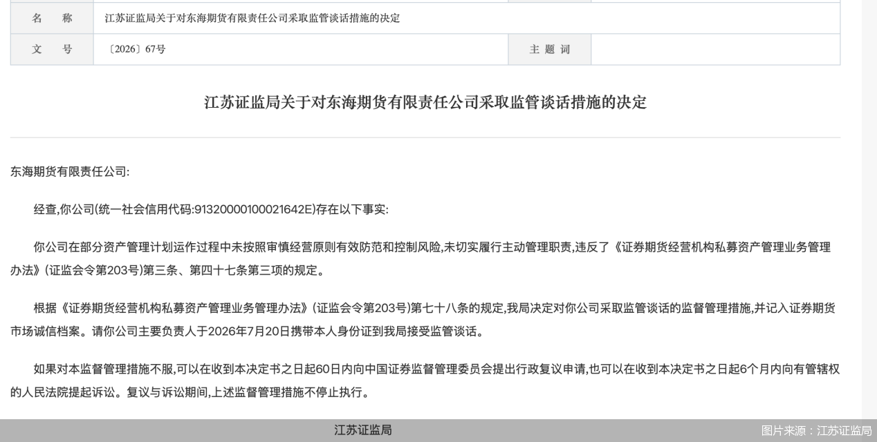图片来源：江苏证监局