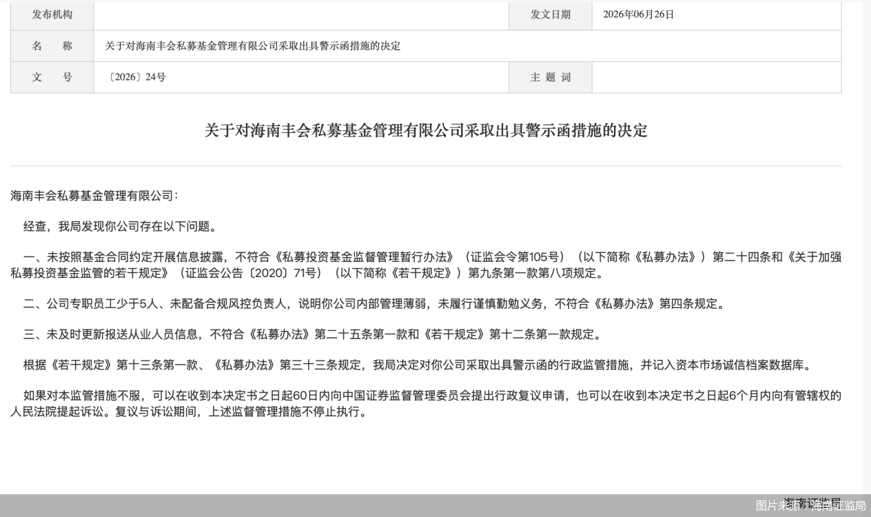 图片来源：海南证监局