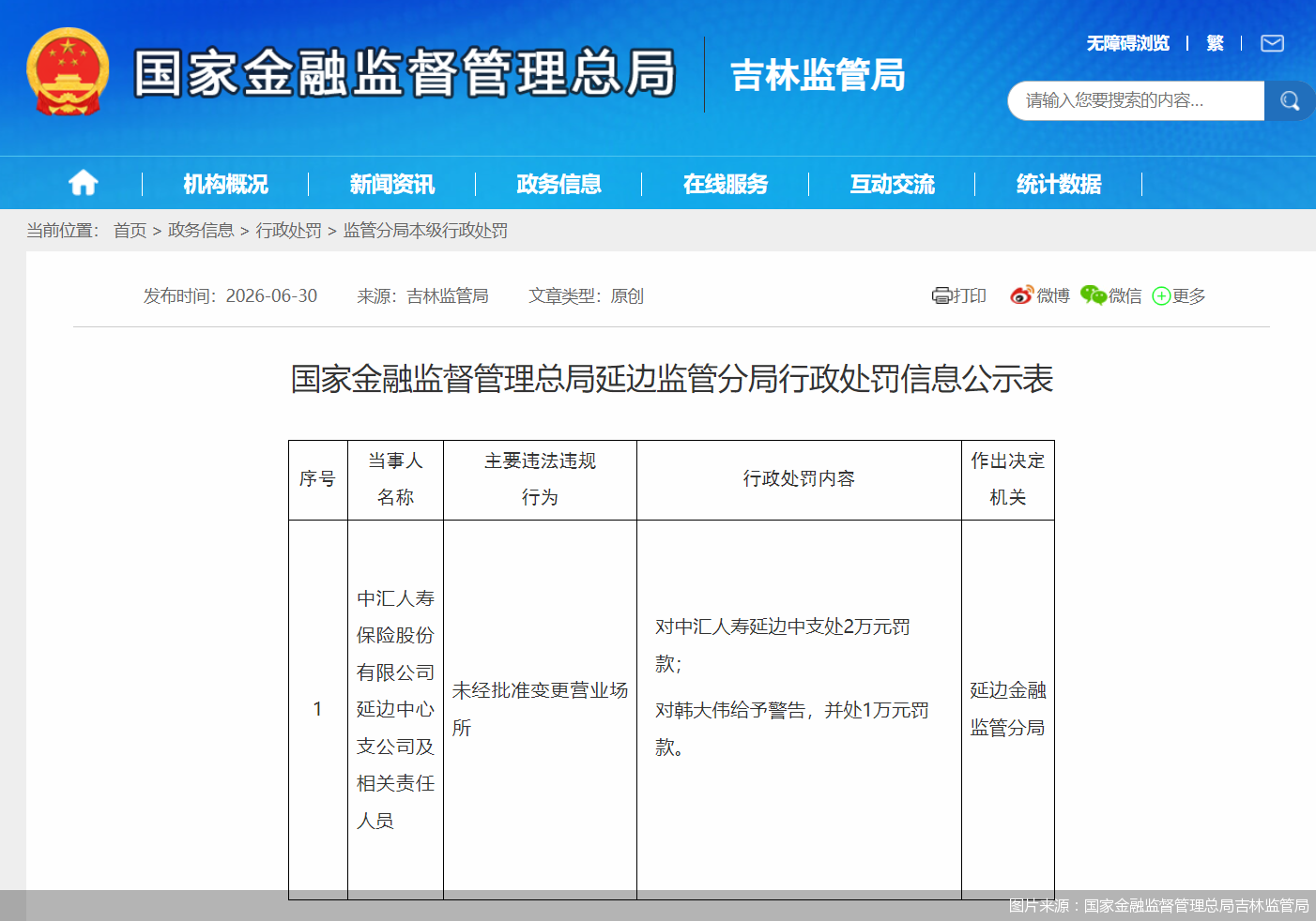 图片来源：国家金融监督管理总局吉林监管局