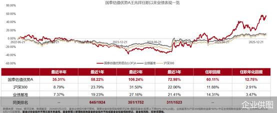 企业供图