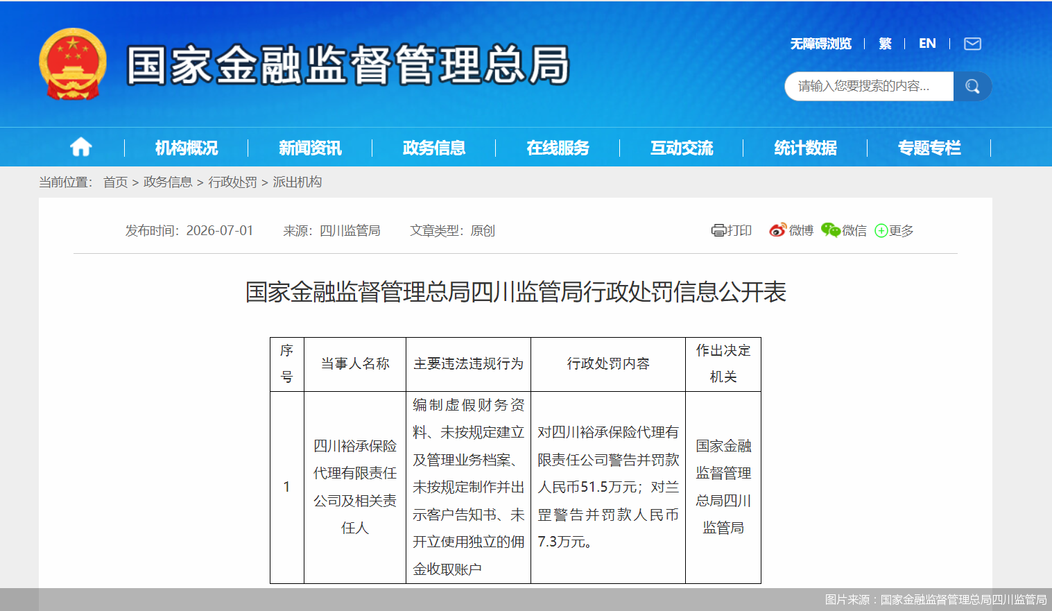 图片来源：国家金融监督管理总局四川监管局