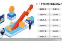 “双创”领涨 A股上半年飘红收官