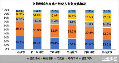 企业供图