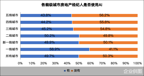 企业供图