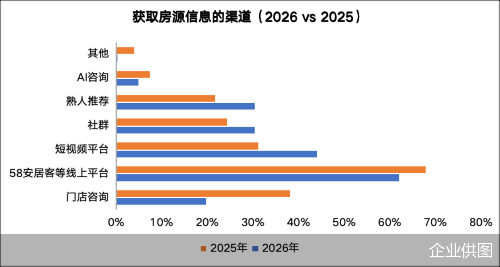 企业供图