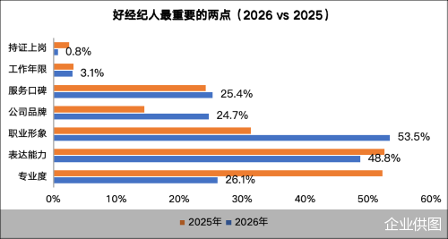 企业供图